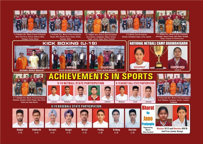 Sports-Achievements 2014-15