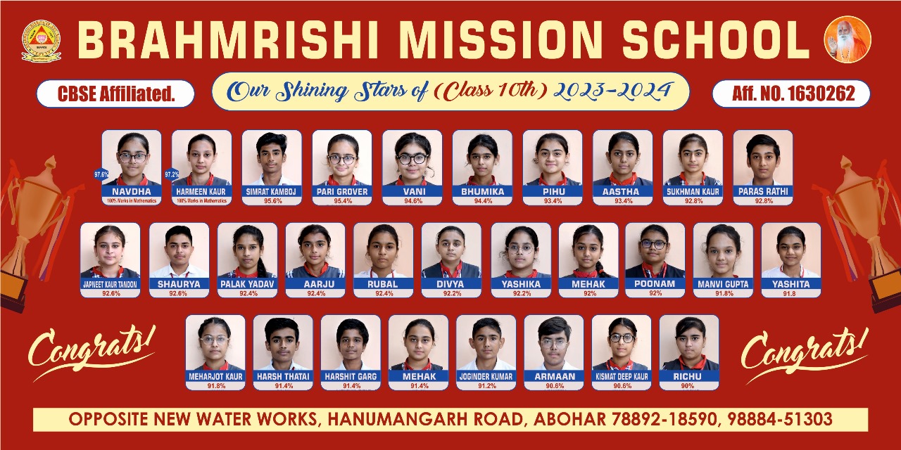 Class X Result 2018-19