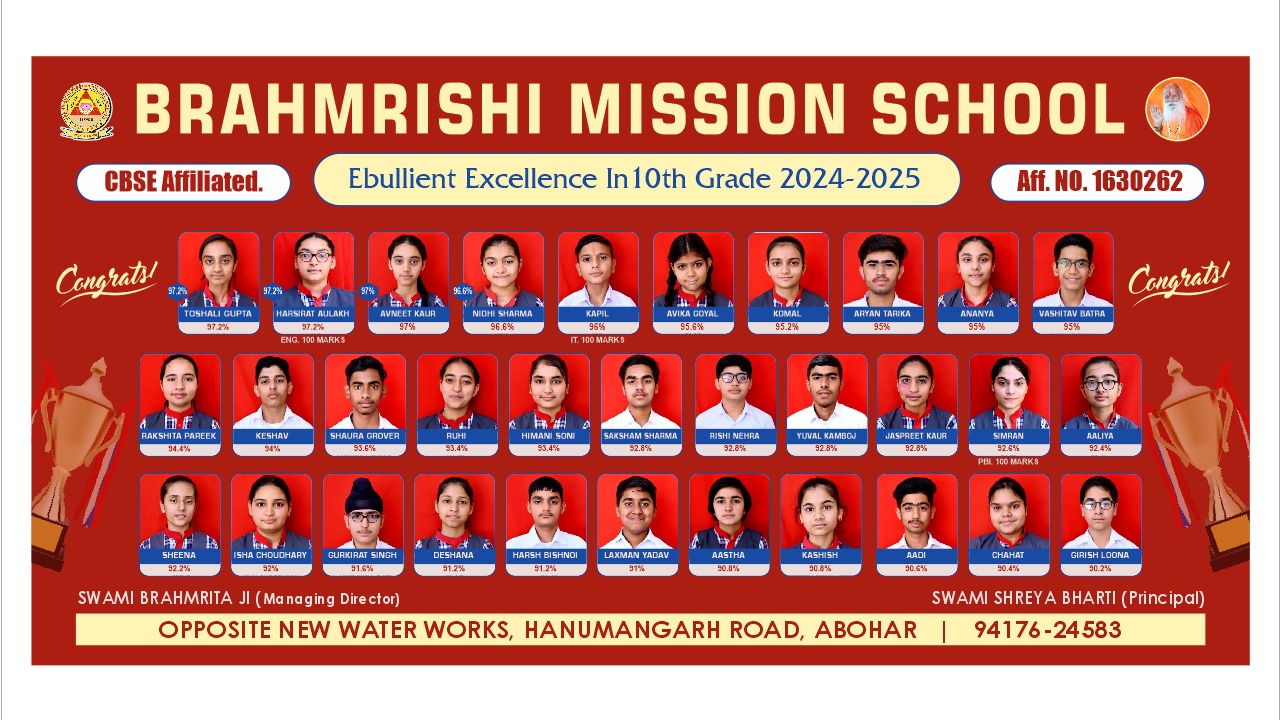Class X Result 2024-25 Class X Result 2024-25