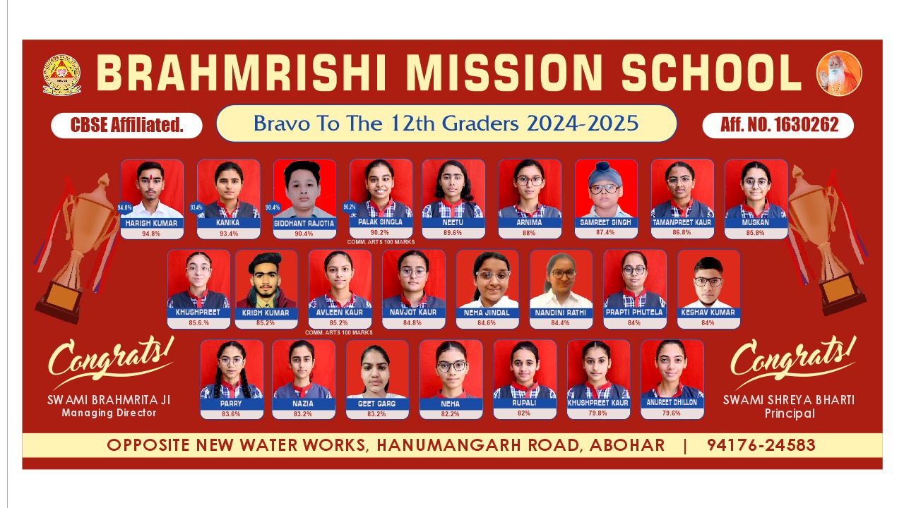 Class XII Result 2024-25 Class X Result 2018-19